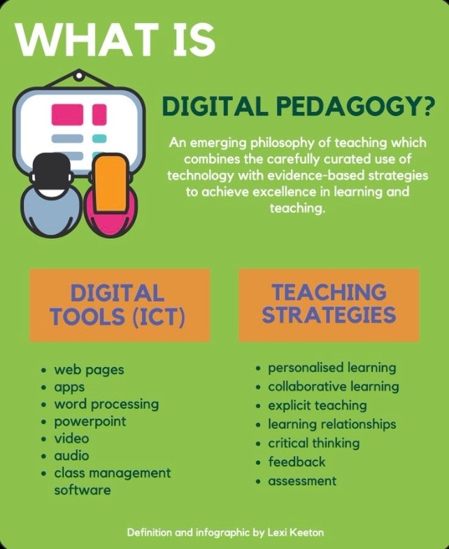 Digital pedagogy is the study of how to use digital technologies to enhance and change the educational experience. 